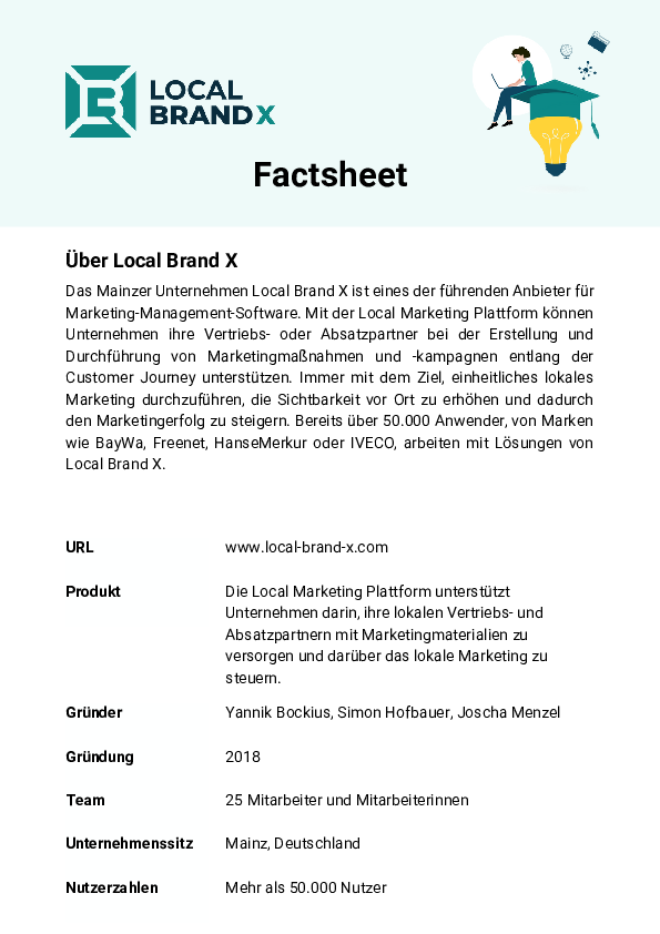Local Brand X Factsheet