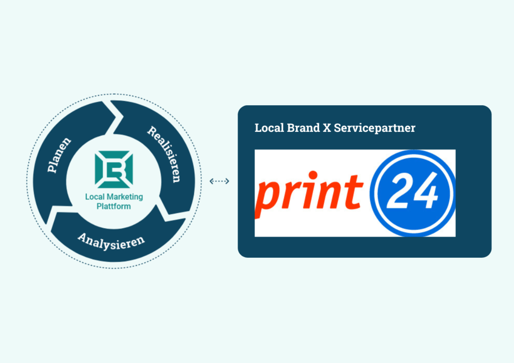 Local Brand X und Print24