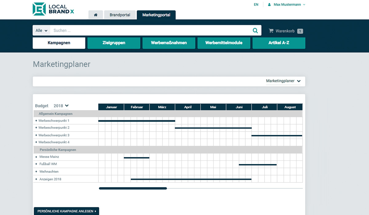 Marketing planner for campaign control in the marketing management system